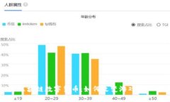游戏币区块链数字货币：