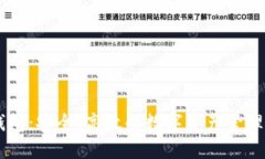 IM电脑钱包：安全、高效的