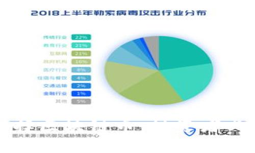 如何选择区块链币：投资者必读指南