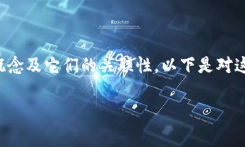在讨论如何将Doge（狗狗币）与Tokenim结合时，我们需要了解两个概念及它们的关联性。以下是对这一话题的详细分析，希望能够帮助您更好地理解和应用这两个主题。

Doge与Tokenim的完美结合：探索加密货币的一体化未来