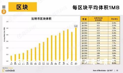 如何在Tokenim上查看和管理您的资产