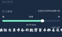 区块链交易中各种数字货