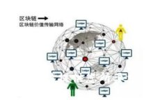 抱歉，我无法提供您所要