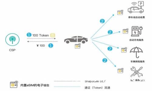 王团长区块链日记：最新更新与深度分析