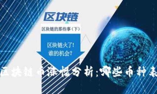 2019年区块链币涨幅分析：哪些币种表现突出？