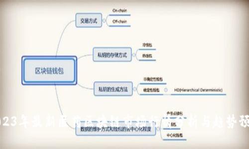 2023年最新医药区块链市场行情分析与趋势预测