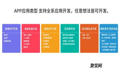 区块链币币交易开发：构建安全高效的数字资产交易平台