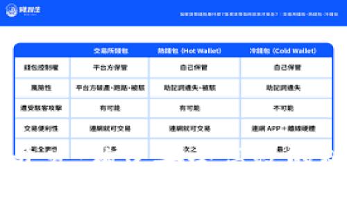 区块链币币交易开发：构建安全高效的数字资产交易平台
