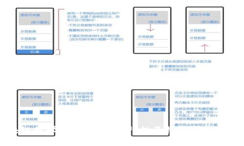 区块链数学币的未来展望：投资机会与风险分析
